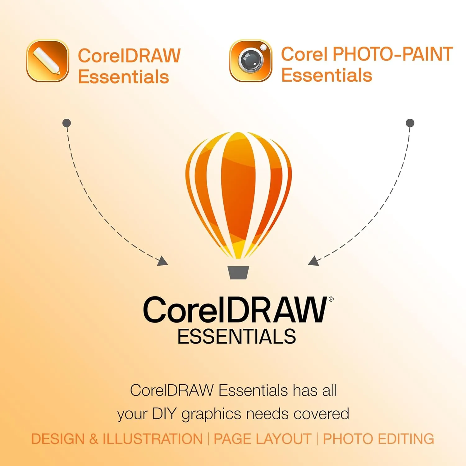 CorelDRAW Essentials 2024 | Graphics Design Software for Occasional Users | Illustration, Layout, and Photo Editing [PC Key Card]