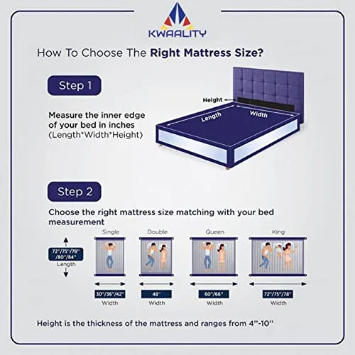 Kwaality Jasmine Mattress | Dual Comfort Firm & Soft | Plush & Supportive Rebonded Foam Mattress (Grey, 75X42X4)
