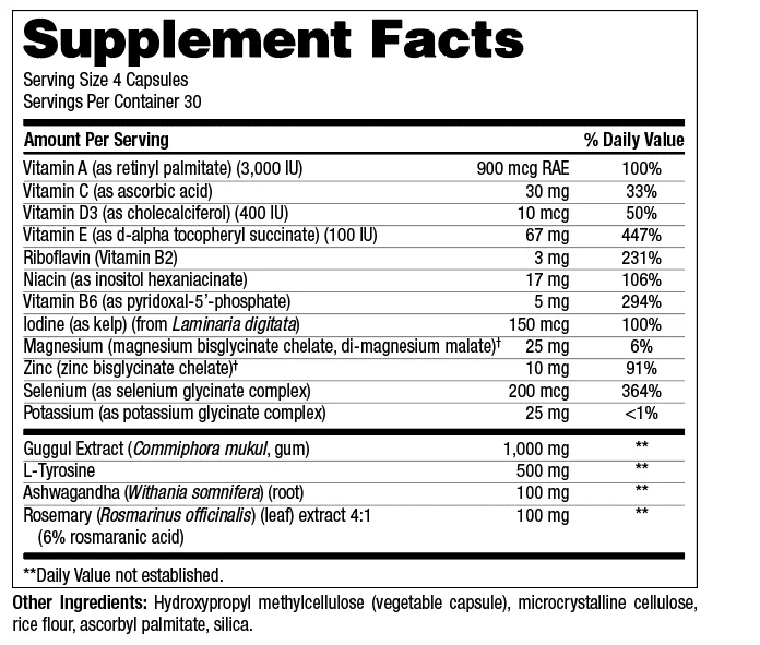 Thyroid Support